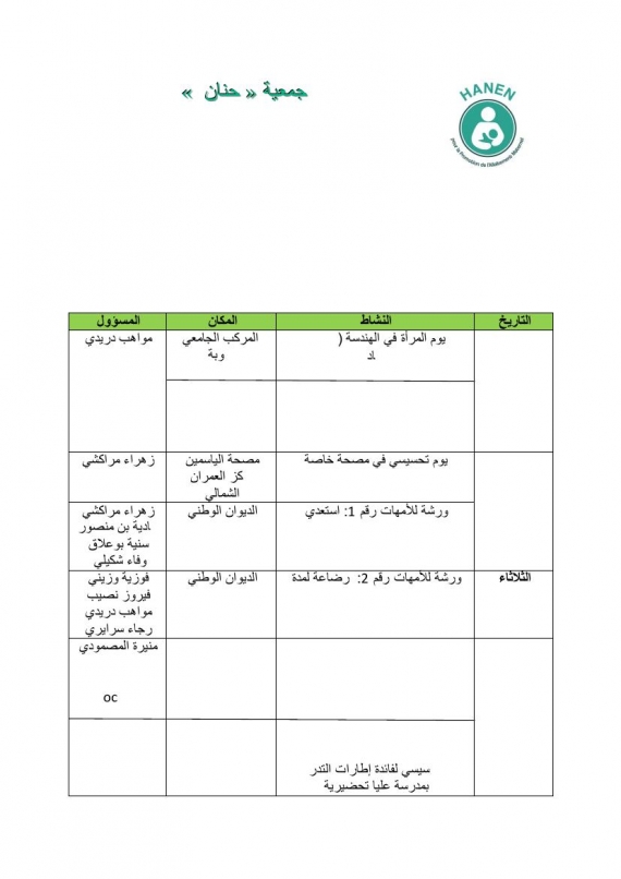 جمعية حنان تطلق حملتها التوعوية تحت شعار  "حماية الرضاعة الطبيعية: مسؤولية مشتركة"